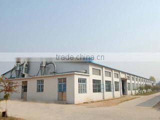 Unique Choice Furniture Limited company overview - view 2