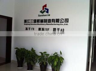 Zhejiang Sanshon Machinery Manufacturing Co., Ltd. company overview - view 1