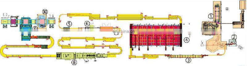 2500 Bottles / Hour Aseptic UHT PET Bottle Filling Line