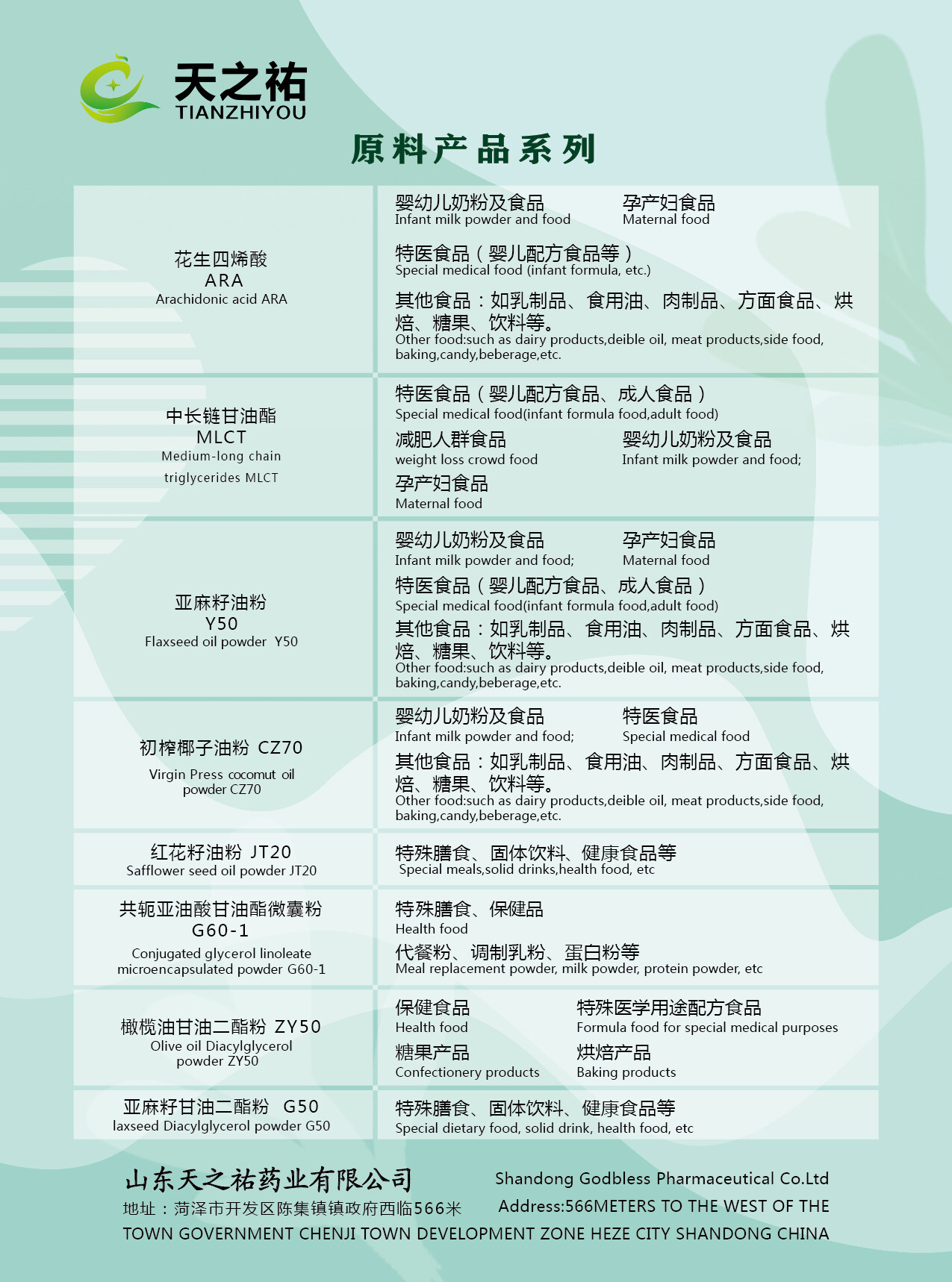 Shandong Tianjiao Biotech Co.,ltd company overview - view 1