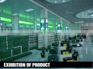 Guangdong Wynns Hardware Co., Ltd. company overview - view 2