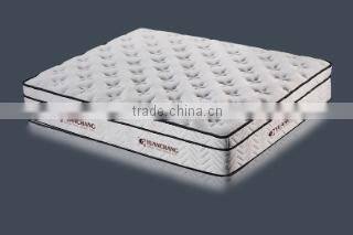 Jiaxing Yuanchang Furniture Supplies Co., Ltd. company overview - view 2