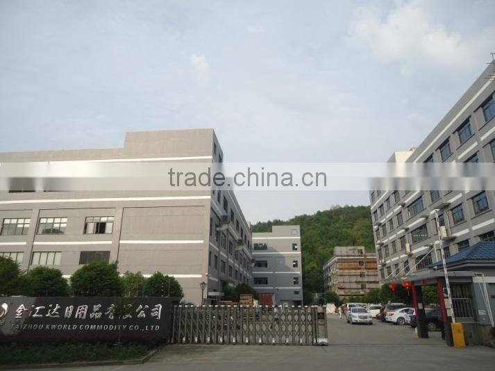 Taizhou Kworld Commodity Co., Ltd. company overview - view 2