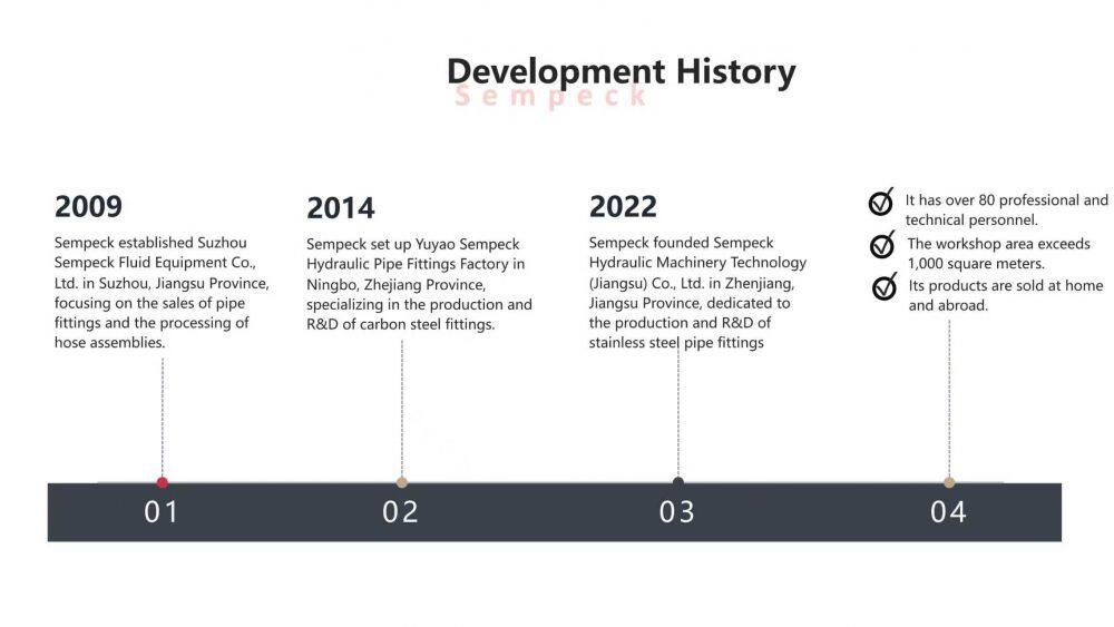 cb0071d19663296b60466e8ca98bee2a