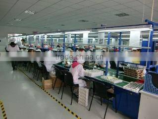 Taishan Wenshin Electronic Co., Ltd. company overview - view 2