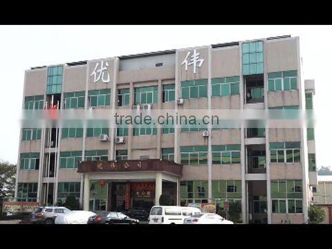 Guangzhou Uwin Houseware Company Limited company overview - view 1
