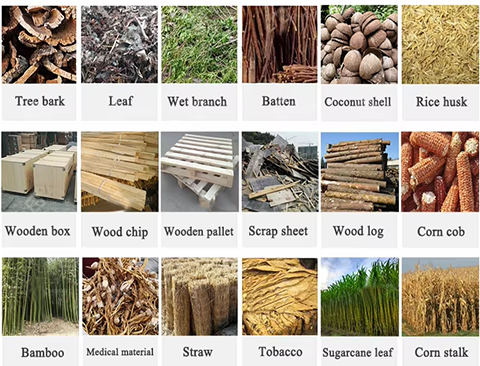 适用物料全局图