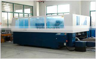 Ningbo Latitude International Trade Co., Ltd. company overview - view 2