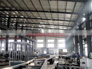 Hebei Fangtai Plastic Machinery Manufacture Co., Ltd. company overview - view 1