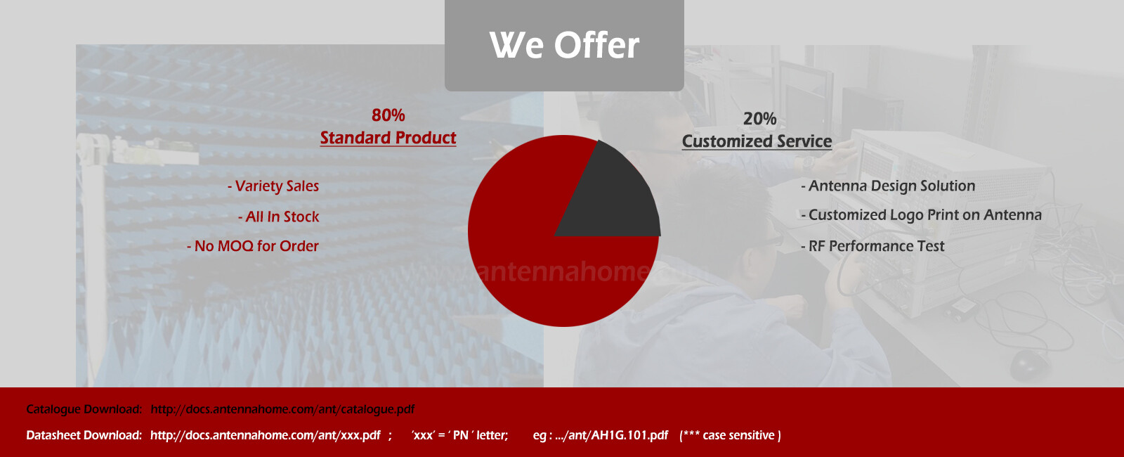AntennaHome company overview - view 2