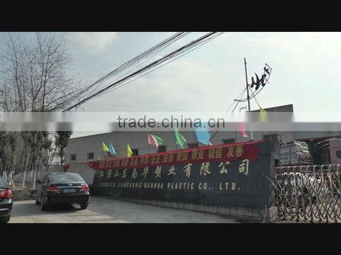 Jiangyin Jiangdong Nanhua Plastic Co., Ltd. company overview - view 1
