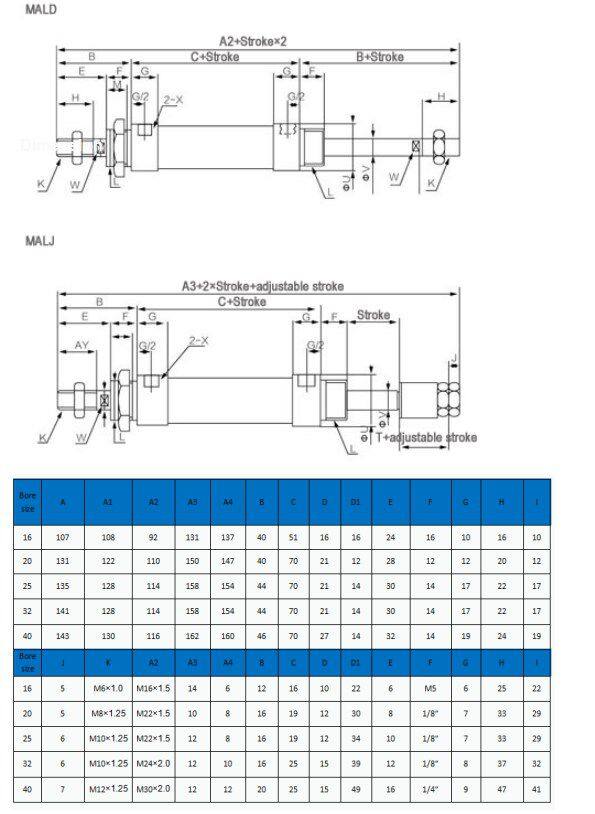 Airtac pneumatic air cylinder