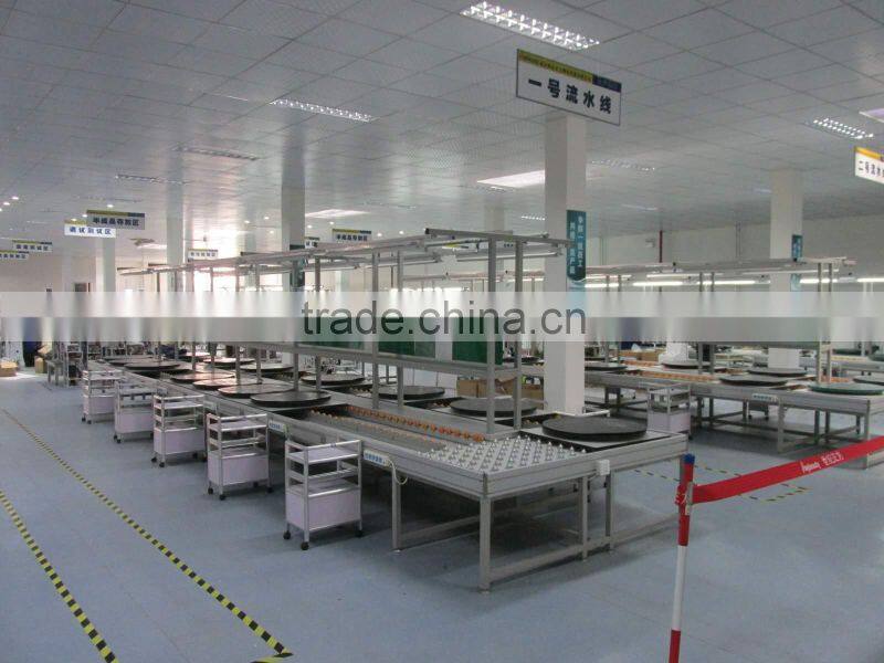 Beijing Shijizhengfang Science And Technology Development Co., Ltd. company overview - view 4