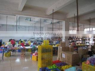 Shanghai Fayer Forever Industrial Co., Ltd. company overview - view 3