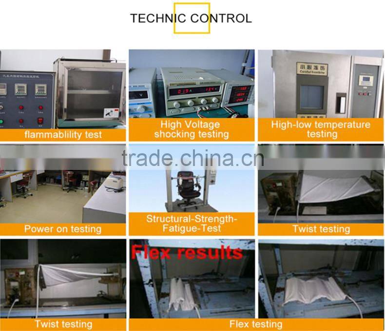 Shenzhen Besthome Product Co., Ltd. company overview - view 3