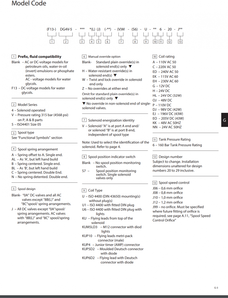 DG4V VICKERS Directional Control Valve DG4V-3-2B-M-U-H7-60-EN210