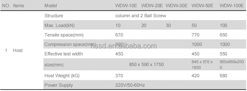Micro Testing Machine Measuring Instrument Paper Tensile Strength Tester