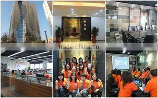 Xiamen Smarter Stone Co., Ltd. company overview - view 3