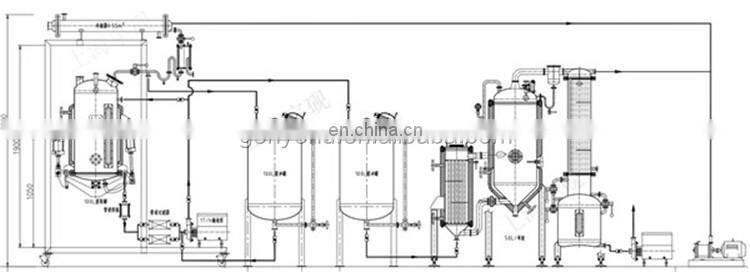 Commercial sweet tamarind juice concentrate processing plant