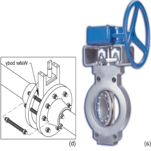 Material Considerations for Butterfly Valves.png