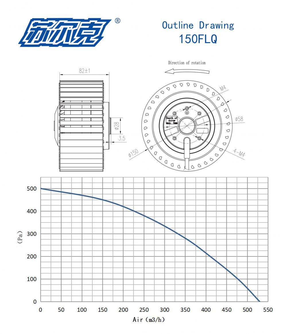 150FLQ外形图(英文)