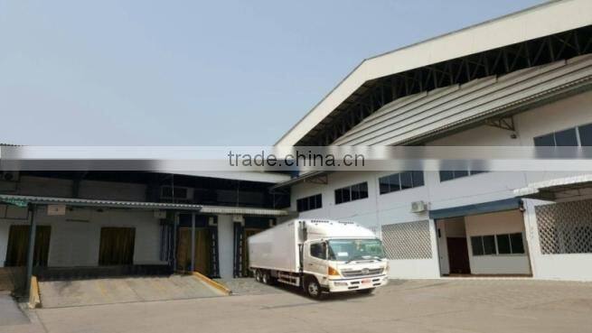 Sino Thai Interfoods Co., Ltd. company overview - view 2