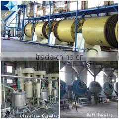 Zibo Qimingxing New Material Co., Ltd. company overview - view 2