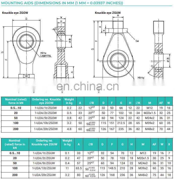 HBM U2B force load cell for tensile and compressive force