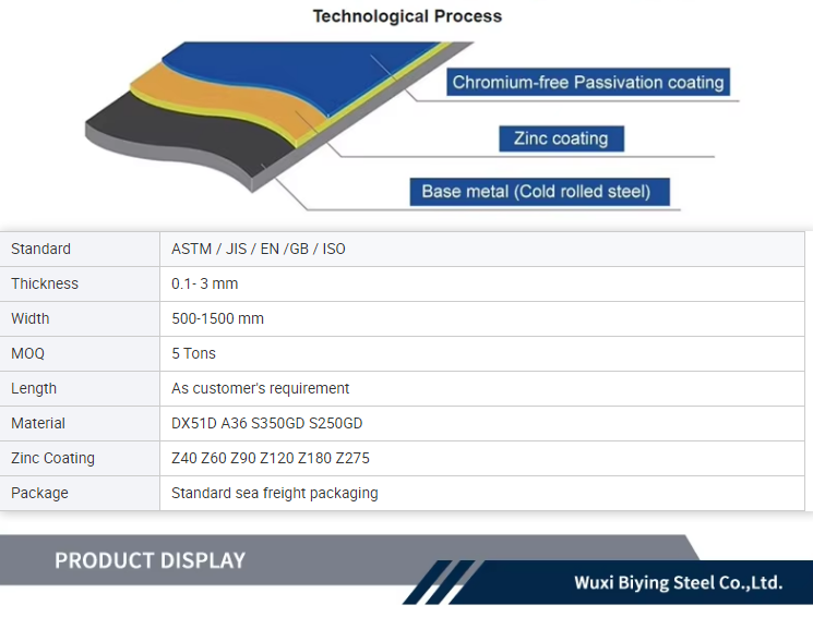 0c720e8a7dc617cf41ac600ed5c493ef