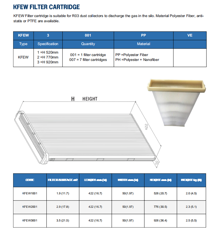 KFEW Filter Cartridge.png