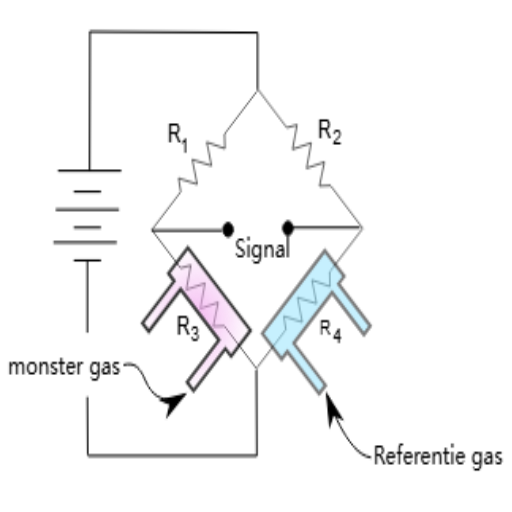 Working Principles of Conductivity Detectors.png