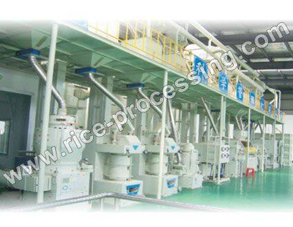 Zhengzhou Whirlston Machinery company overview - view 2