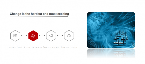 Guangzhou Hongqiu Communication Technology Co., Ltd. company overview - view 2
