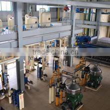 Honoroad Viet Nam Edible Oil Co., Ltd company overview - view 2