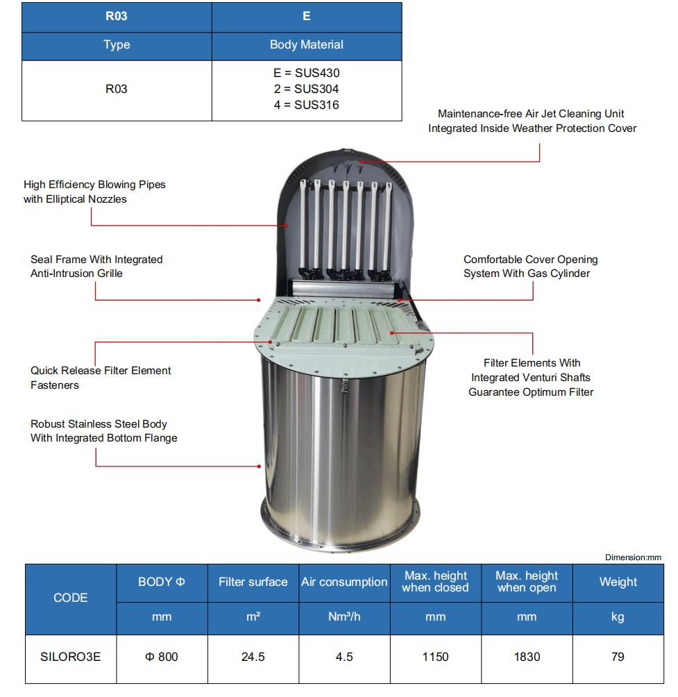 R03 Silo venting filter.png