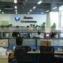 Shantou Globalwin Toys Co., Ltd. company overview - view 2