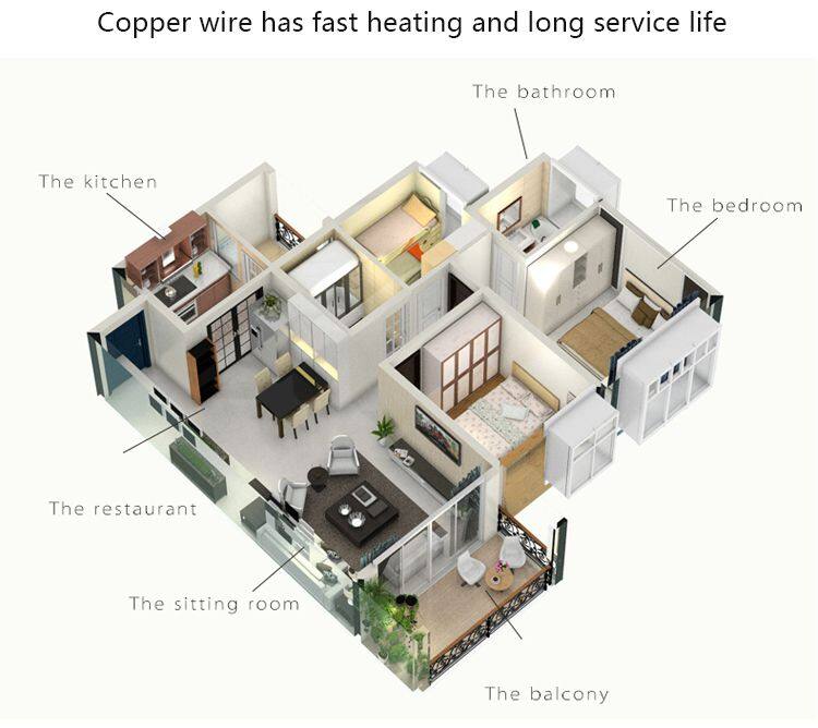Defrost Cable Heater Wire Snow Melting Soil Heating Cable