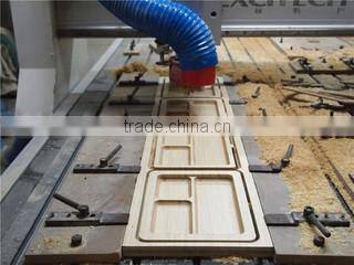 Nanchang Sanyou Industrial Co., Ltd. company overview - view 3