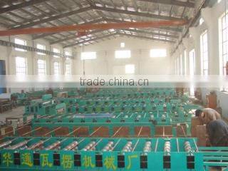 Nanpi Huatong Roll Forming Machinery Manufacturing Factory company overview - view 4