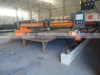 Zhengzhou City Reno Machinery Equipment Co., Ltd. company overview - view 3