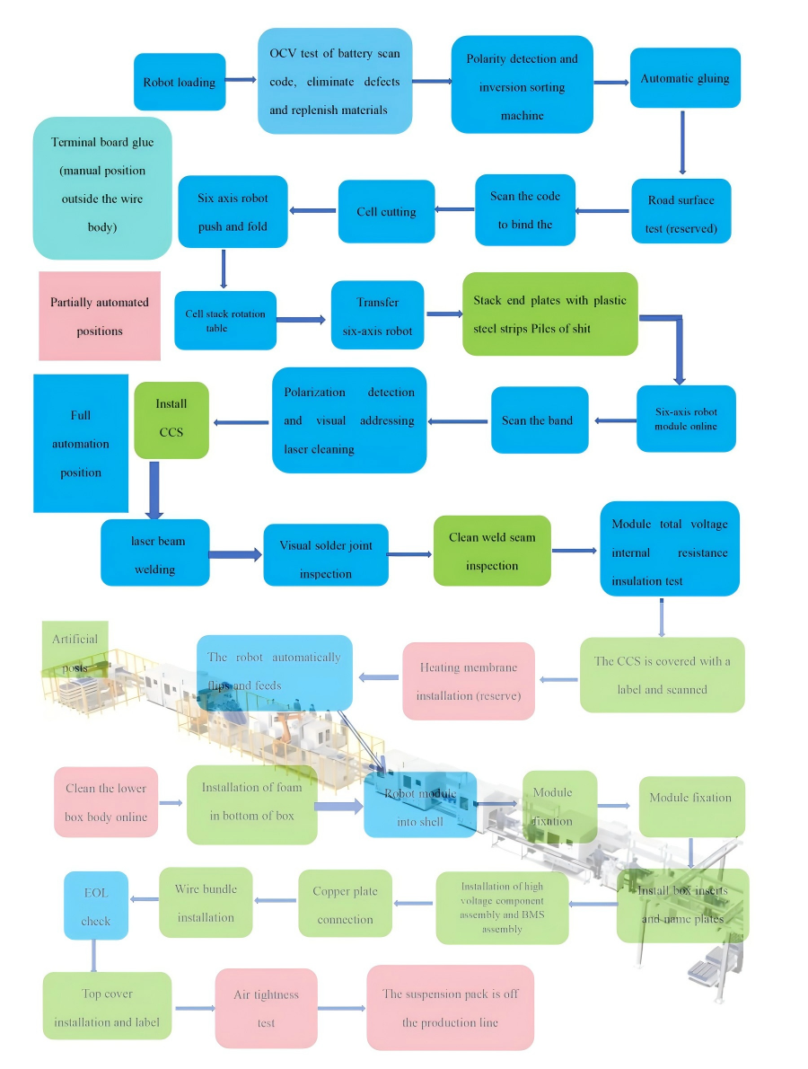 5dae0ea4-9765-4ca8-be34-6bab8dbf2ae6 - 副本