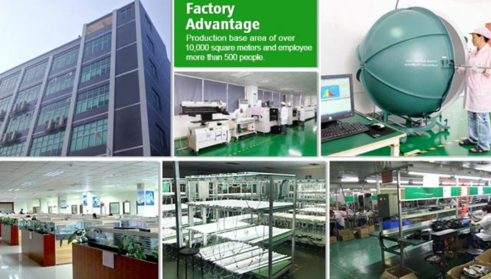 Shenzhen Anenerge Co., Limited company overview - view 3