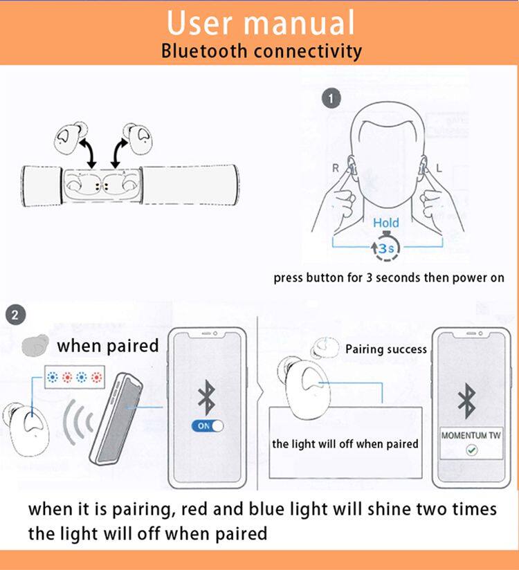 New tw20 Bluetoth headset 5.0 wireless sports earplug TWS stereo factory direct sales