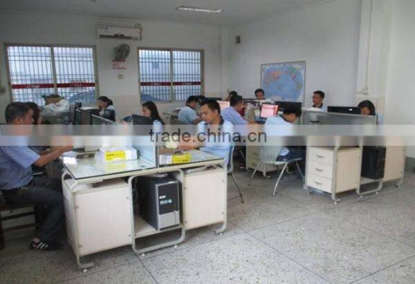 Guangdong Haihua Zipper Limited company overview - view 3