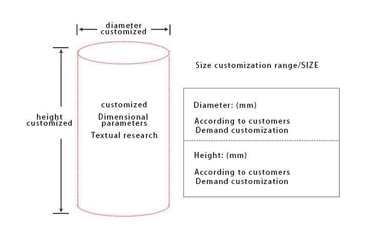 国际站尺寸可定制图