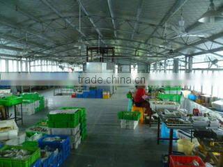 Taizhou Wanli Machinery Co., Ltd. company overview - view 1