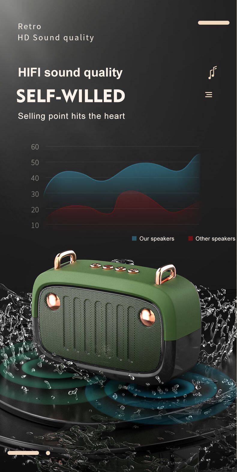 BS32D Wireless Bluetooth speaker Audio FM TF Card Outdoor Portable Mini Music BT Speaker Mini Speakers Bluetooth