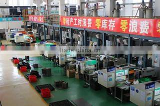 SIP GaiWei High Polymer Co., Ltd. company overview - view 2