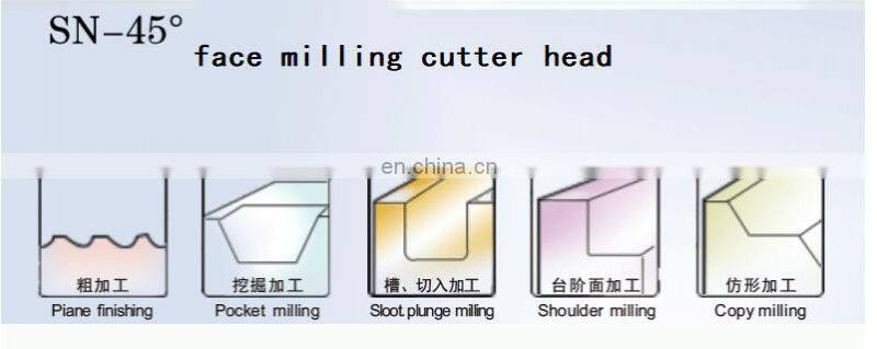 wholesale CNC milling cutter head for CNC machining center