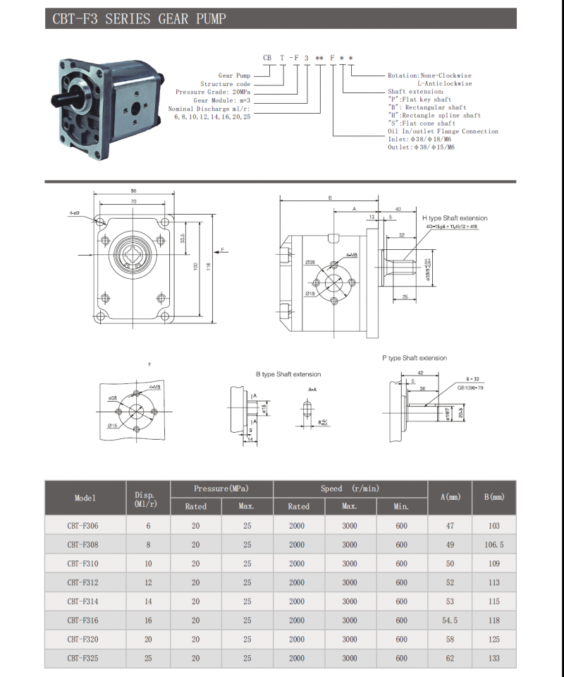Factory Price CBT Serises CBT-F312/314/316-F1Z1L CBT-F312/314/316-F1Z1R Hydraulic Gear Pumps High Pressure Oil Pumps